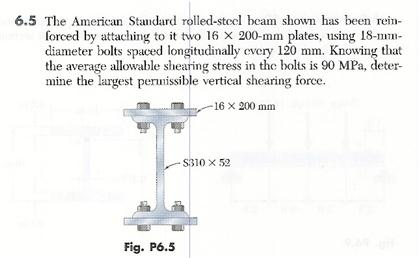 The American Standard Rolled Steel Beam Shown Has Chegg 