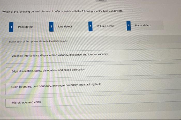 Solved Which Of The Following General Classes Of Defects | Chegg.com