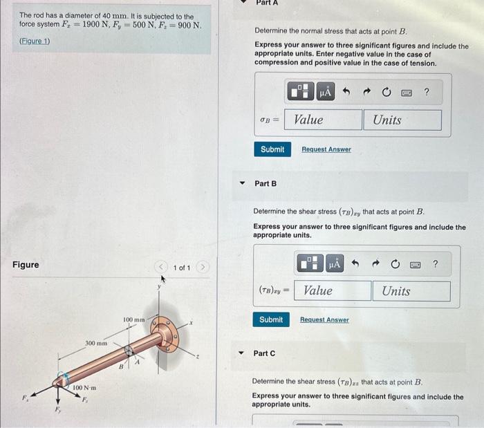 Solved The rod has a diameter of 40 mm. It is subjected to | Chegg.com