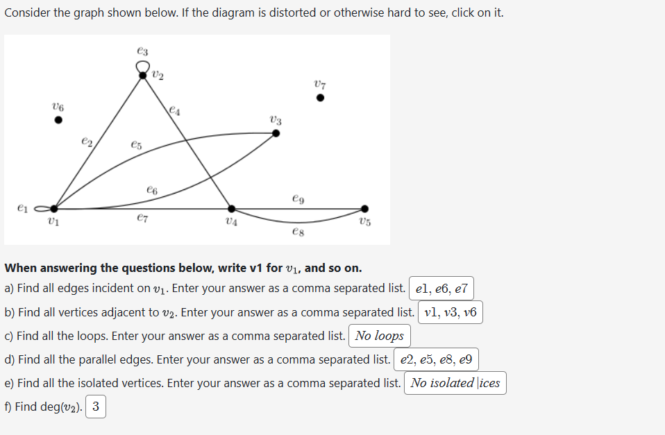 Solved Consider the graph shown below. If the diagram is | Chegg.com