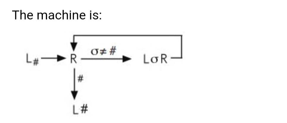 Automata Machine Algorithm Solved theory of automata questions another example of | Chegg.com