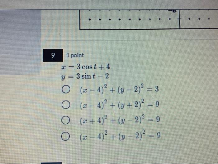 2184 HIP Ret cles, empses, nyperdora). 8 1 point = 3 | Chegg.com