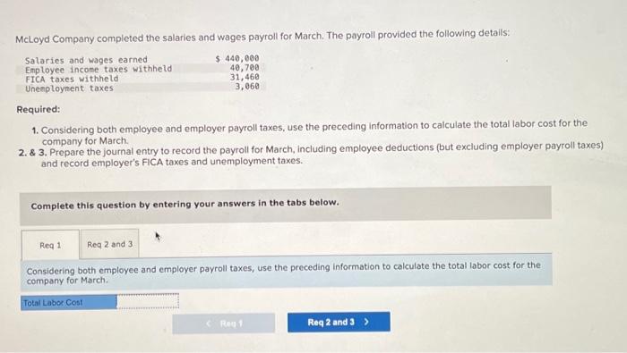 Solved Mcloyd Company Completed The Salaries And Wages 