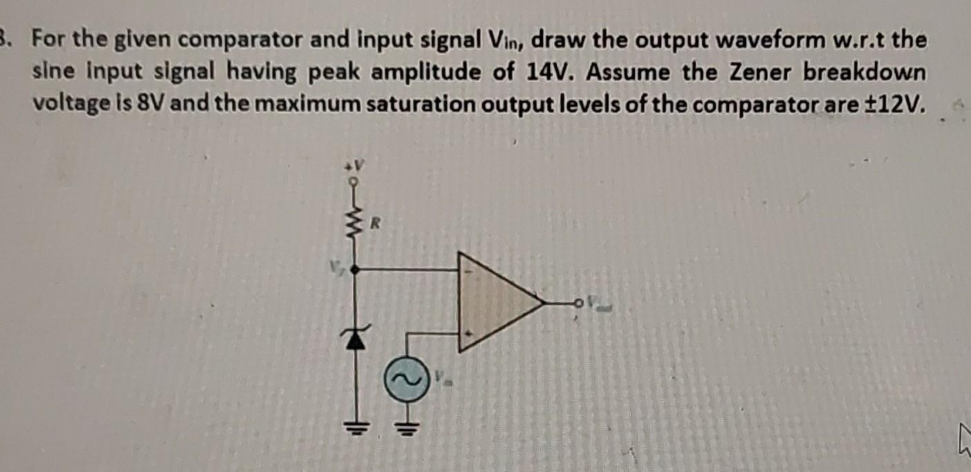 Solved For the given comparator and input signal Vin, draw