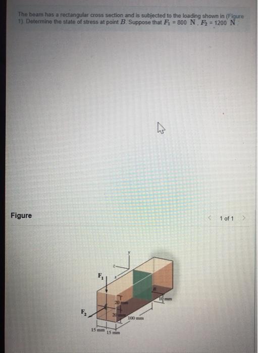 Solved The beam has a rectangular cross section and is | Chegg.com