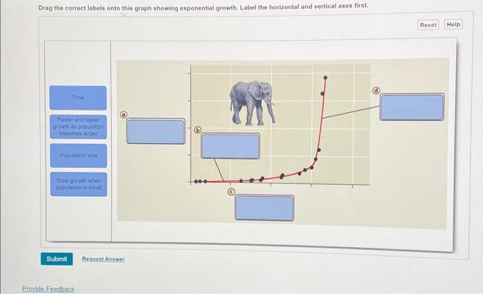 solved-drag-the-correct-labels-onto-this-graph-showing-chegg