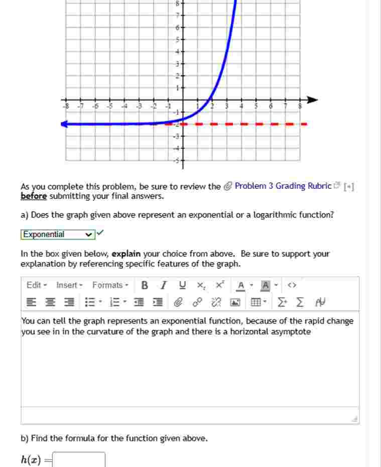 Solved a) ﻿Does the graph given above represent an | Chegg.com