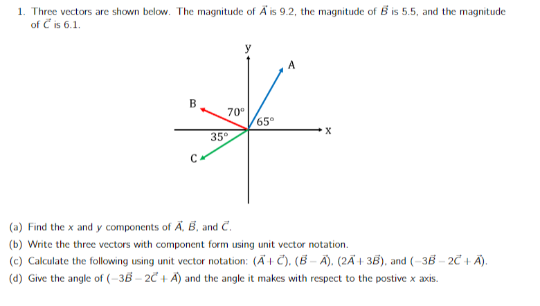 Vector09 Solved Three vectors are shown below. The magnitude of | Chegg.com