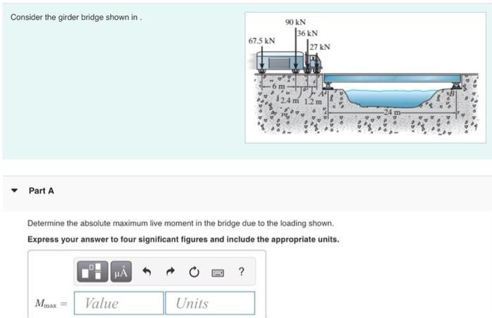 Solved Consider the girder bridge shown in. 90 KN 136 kN 27 | Chegg.com