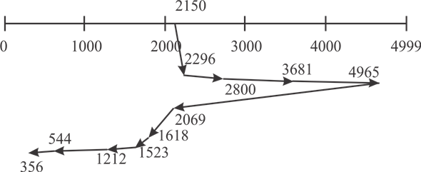 D:\Akash documents\akash9884\2016\August\12.08.2016\Bibek\5.png