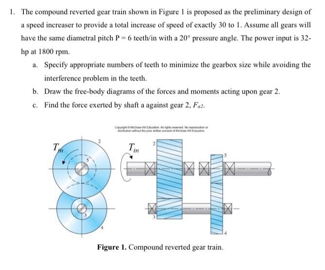 Solved The compound reverted gear train shown in Figure 1 is