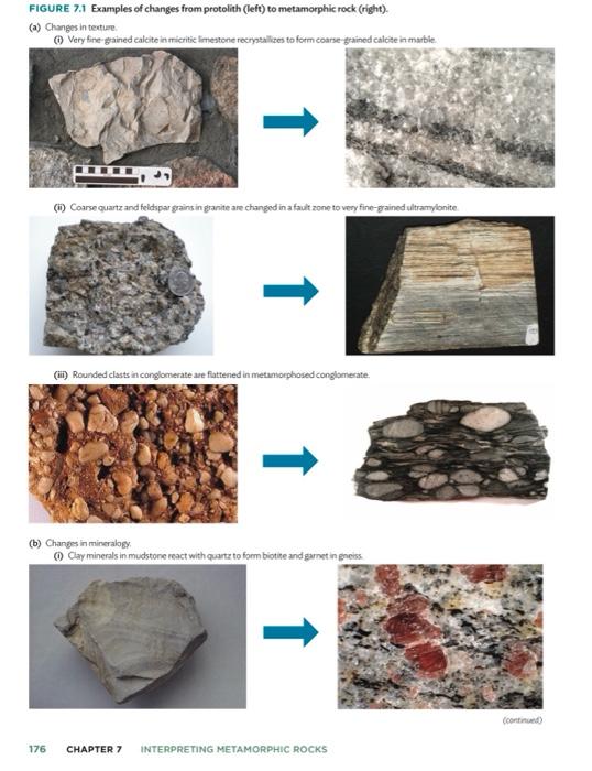 metamorphic rocks and their uses