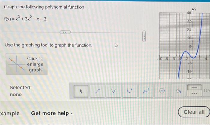 draw the graph of the polynomial f x )= x2 2x 3