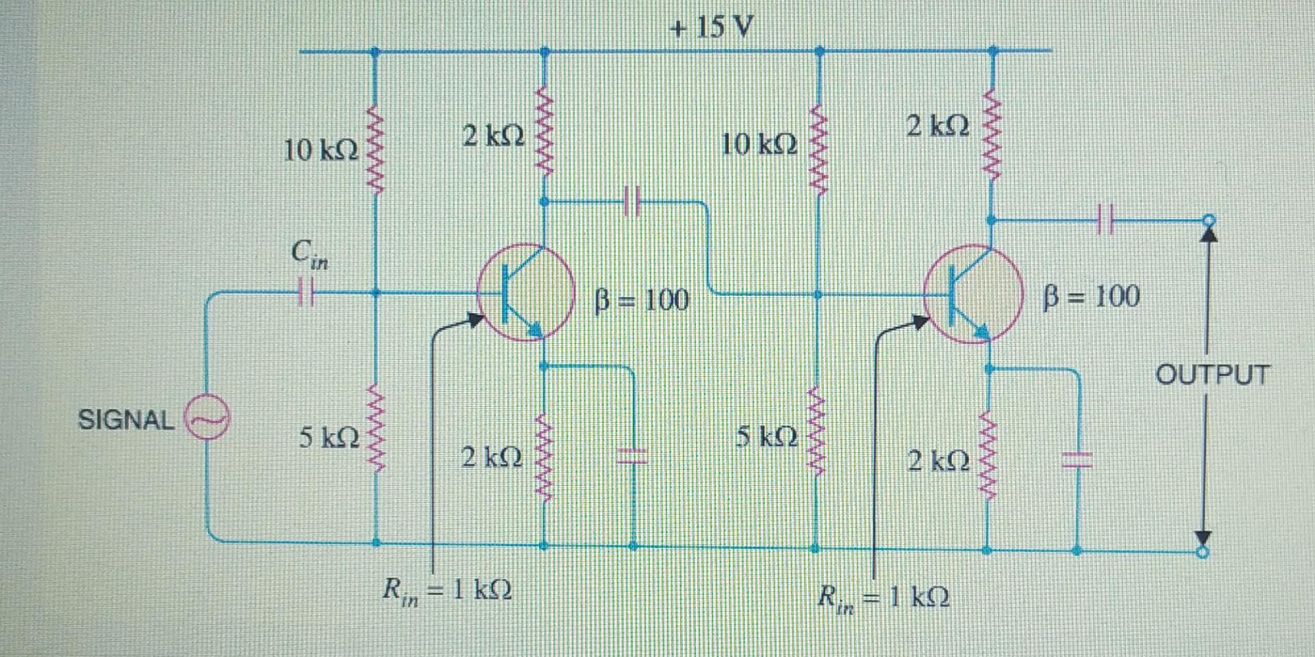 Solved What is the total gain of the multistage amplifier