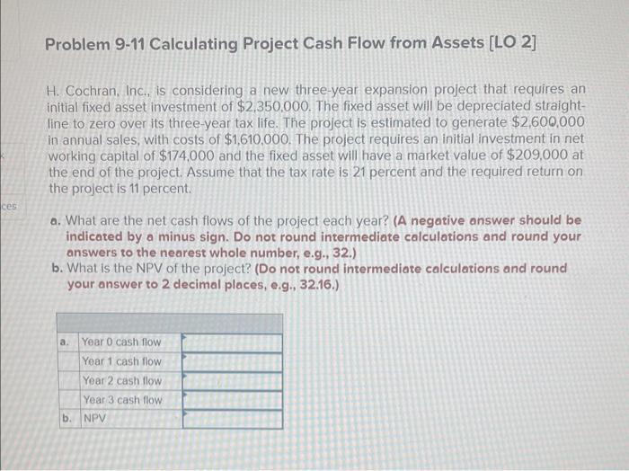 Problem 9-11 Calculating Project Cash Flow from Assets [LO 2]
H. Cochran. Inc., is considering a new three-year expansion pro