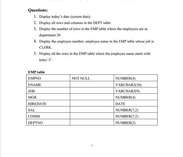 Solved Questions 1. Display today's date (system date). 2.