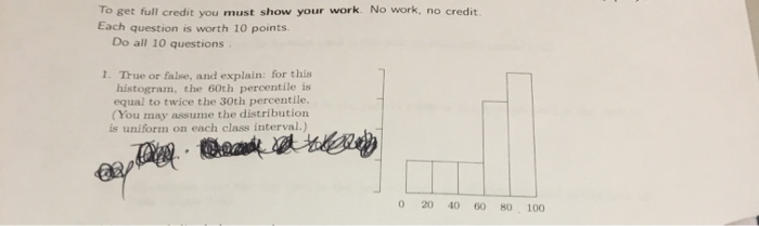 Solved To get full credit you must show your work. No work, | Chegg.com