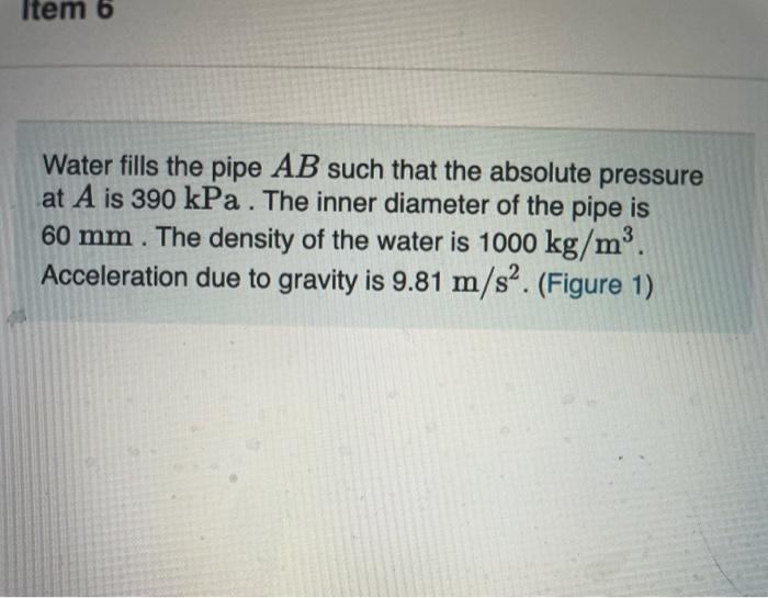 Solved Item 6 Water fills the pipe AB such that the absolute