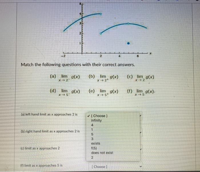 Solved to 1 2 4 6 Match the following questions with their | Chegg.com