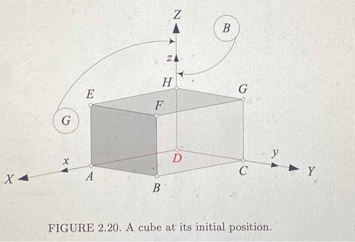 Solved Global rotation of a cube. Figure 2.20 illustrates | Chegg.com
