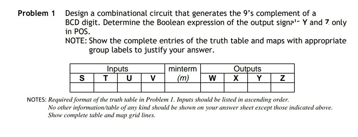 Solved oblem 1 Design a combinational circuit that generates | Chegg.com
