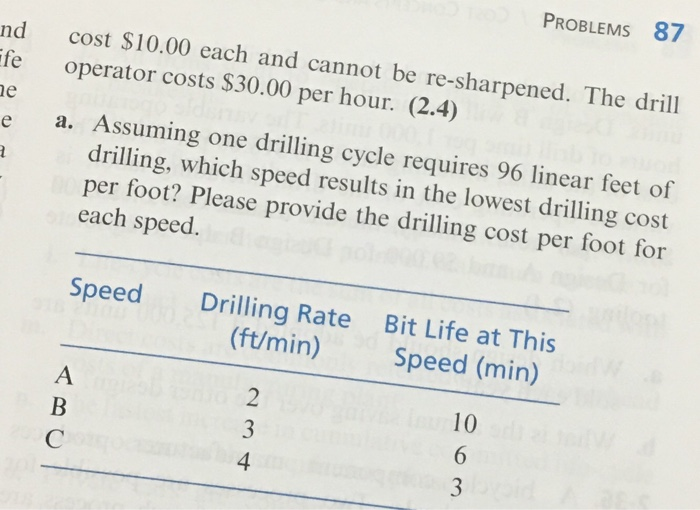 Solved nd PROBLEMS 87 Efe cost 10.00 each and cannot be