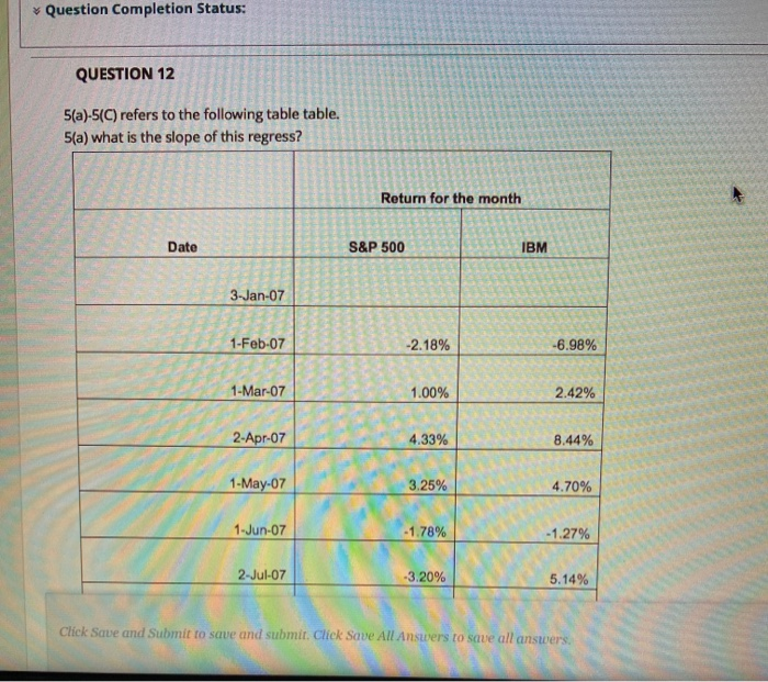 Solved * Question Completion Status: QUESTION 12 5(a)-5(C) | Chegg.com