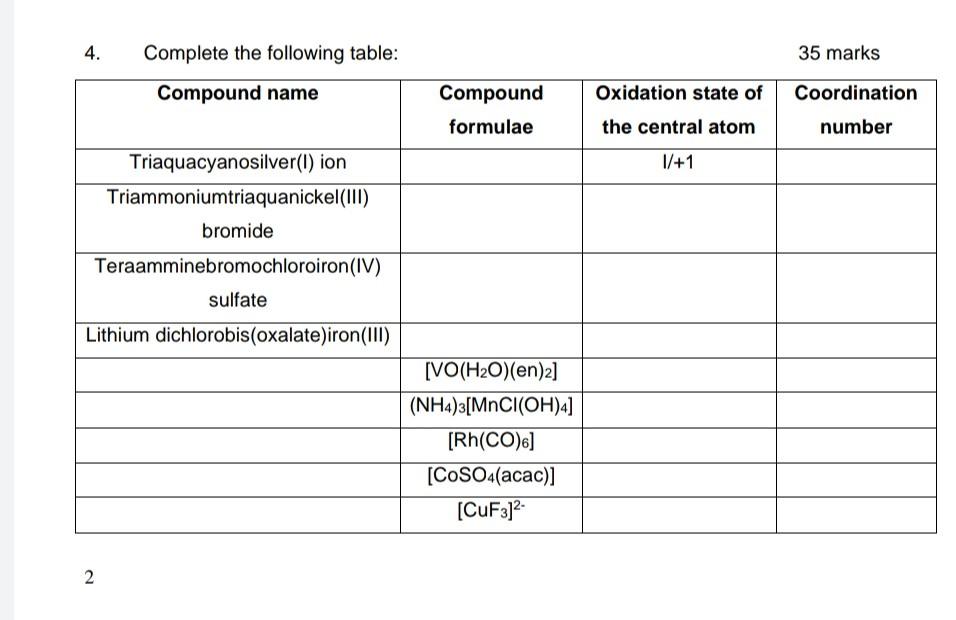 Solved 4. Complete the following table: 35 marks Compound | Chegg.com
