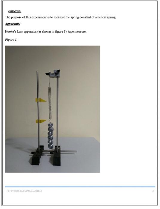 Solved Objective The purpose of this experiment is to