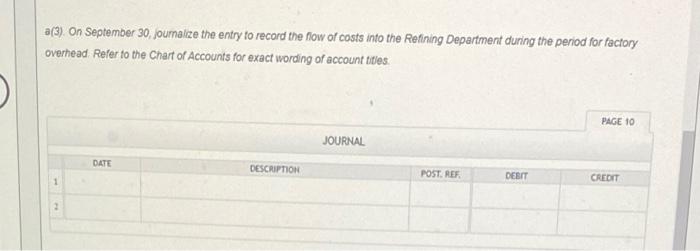 a(3). On September 30, journalize the entry to record the flow of costs into the Refining Department during the period for fa