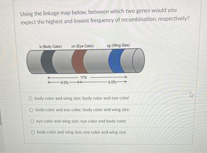 Solved Using The Linkage Map Below Between Which Two Genes Chegg Com   Image