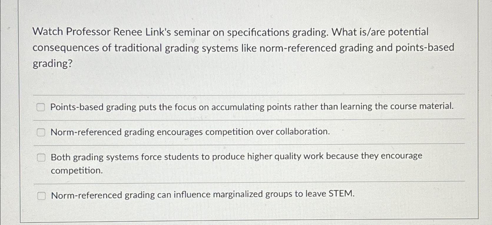 Solved Watch Professor Renee Link's seminar on | Chegg.com