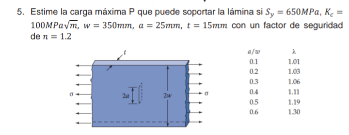 5. Estime la carga máxima \( \mathrm{P} \) que puede soportar la lámina si \( S_{y}=650 \mathrm{MPa}, K_{c}= \) \( 100 M P a