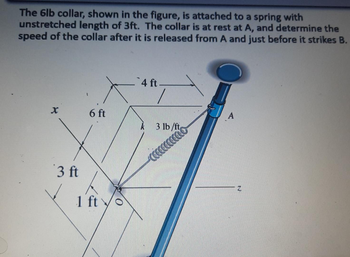 Solved The 6lb Collar, Shown In The Figure, Is Attached To A | Chegg.com