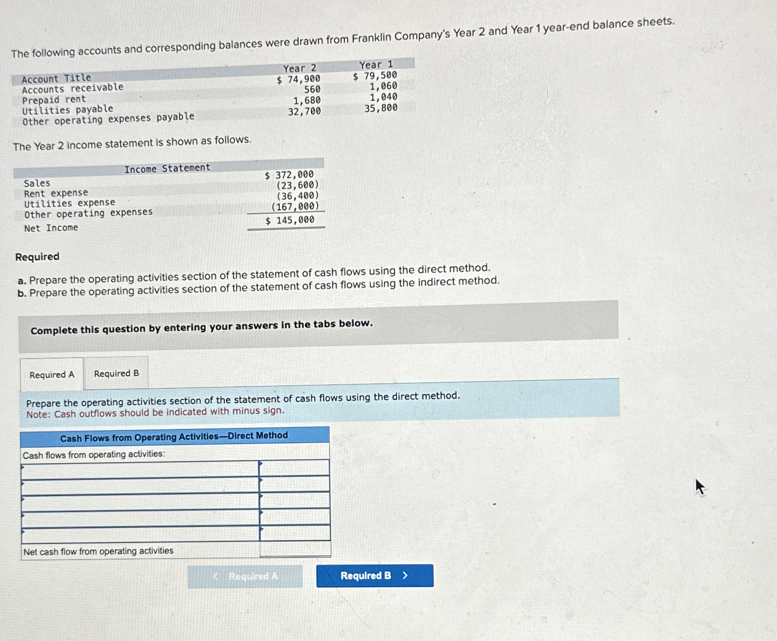 Solved The following accounts and corresponding balances | Chegg.com