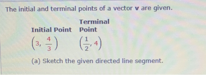 Solved The initial and terminal points of a vector v are | Chegg.com