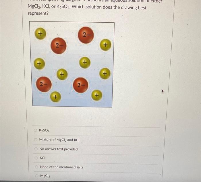 Solved Using the solubility table, predict the solubility of | Chegg.com