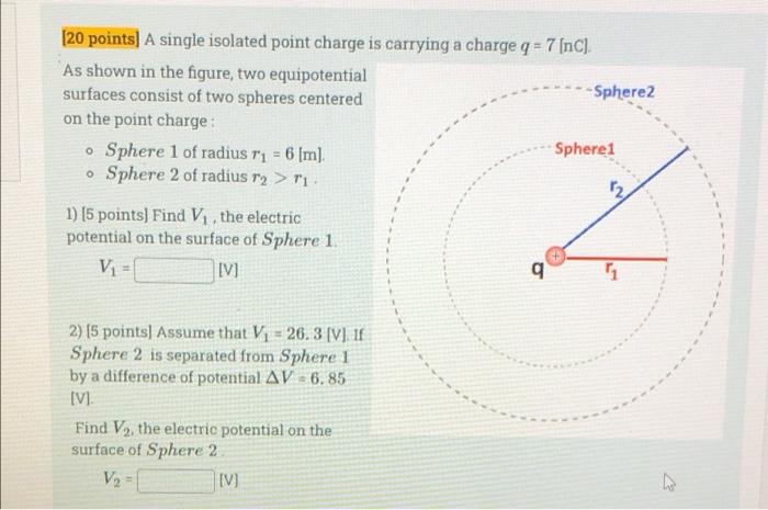 Solved (20 points) A single isolated point charge is | Chegg.com