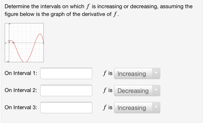 Solved Determine the intervals on which f is increasing or | Chegg.com