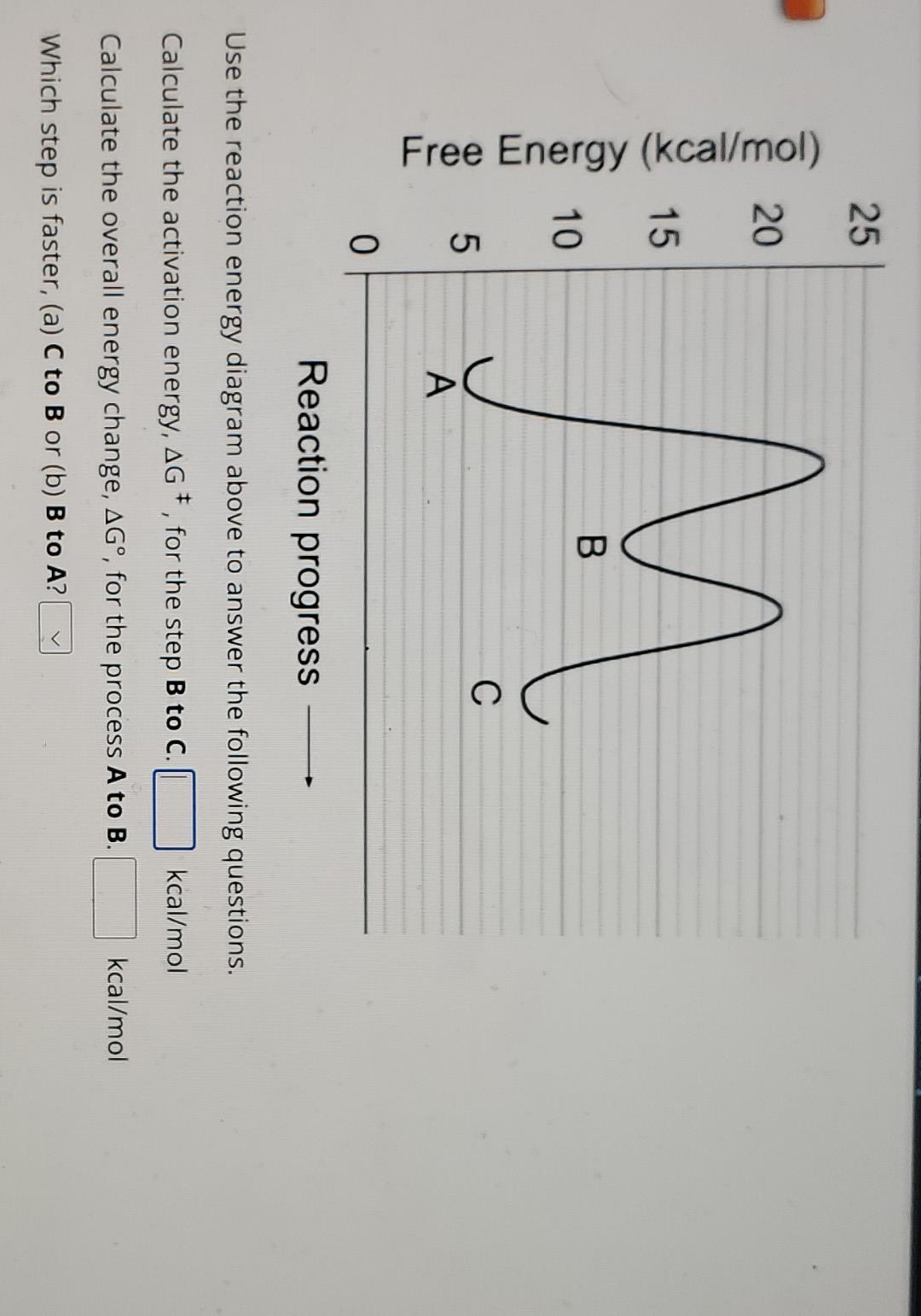 Solved Use The Reaction Energy Diagram Above To Answer The | Chegg.com