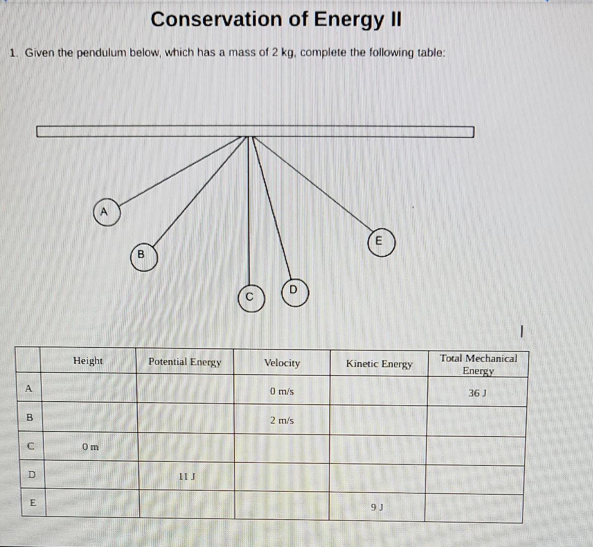 Solved Conservation of Energy II 1. Given the pendulum | Chegg.com