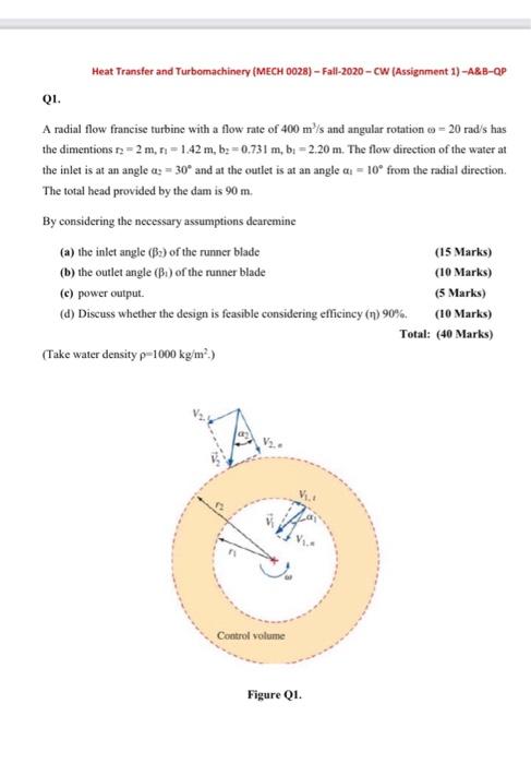 Solved Heat Transfer And Turbomachinery Mech 0028 Fal Chegg Com