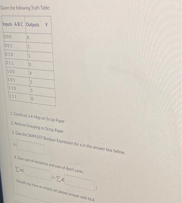 Solved Given The Following Truth Table: | Chegg.com