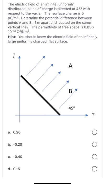 Solved The electric field of an infinite , uniformly | Chegg.com