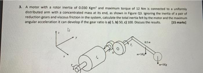 Solved 3. A motor with a rotor inertia of 0.030 kgm and | Chegg.com