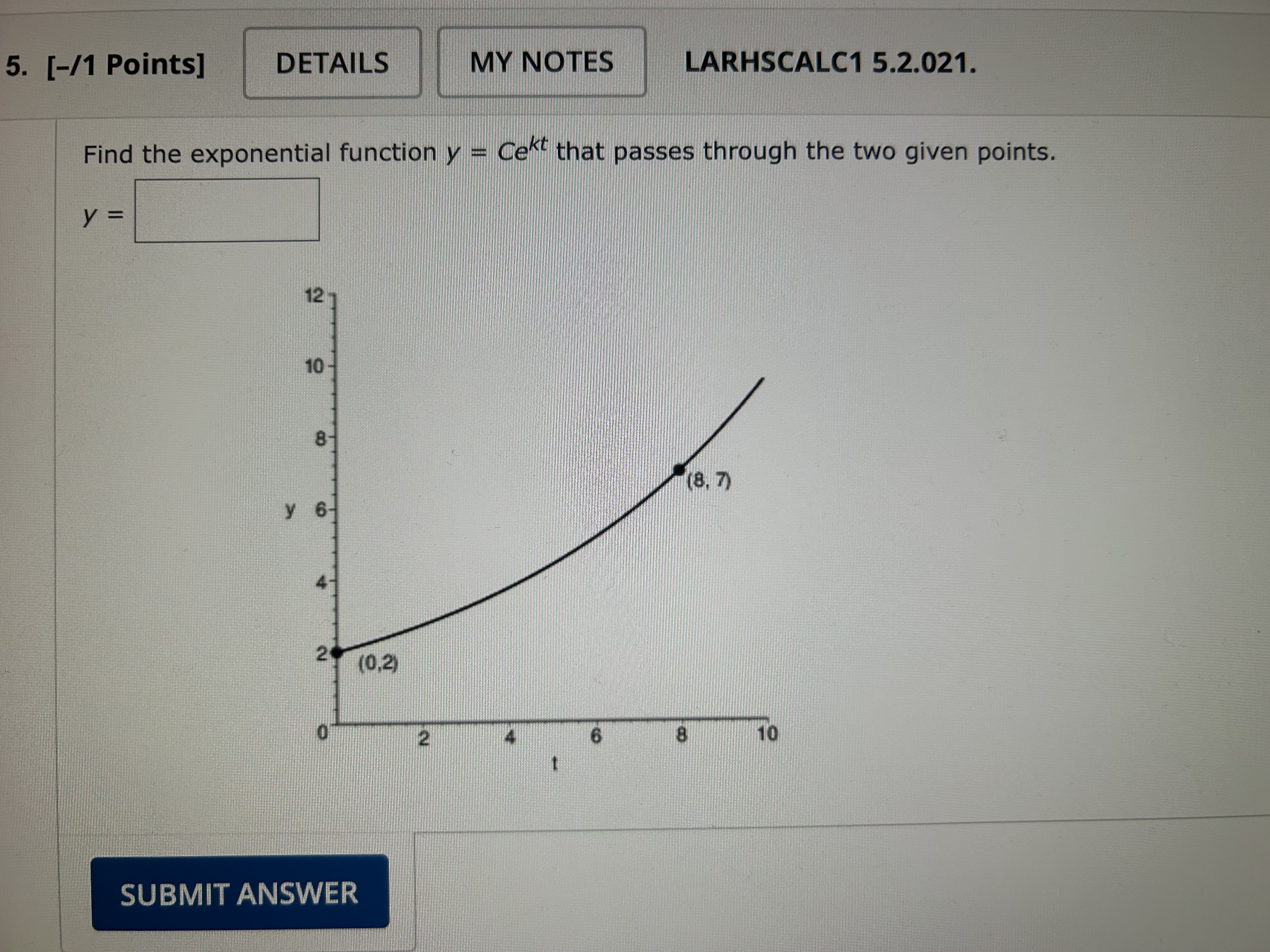 Solved Find the exponential function y = Cekt ﻿that passes | Chegg.com