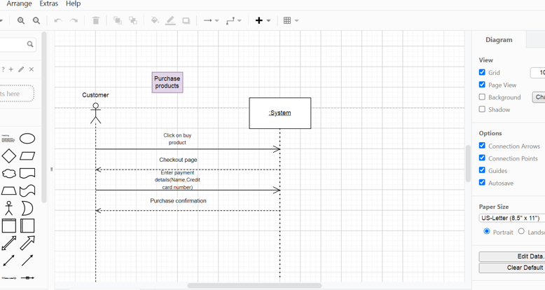 Develop The First Cut Sequence Diagram And The | Chegg.com