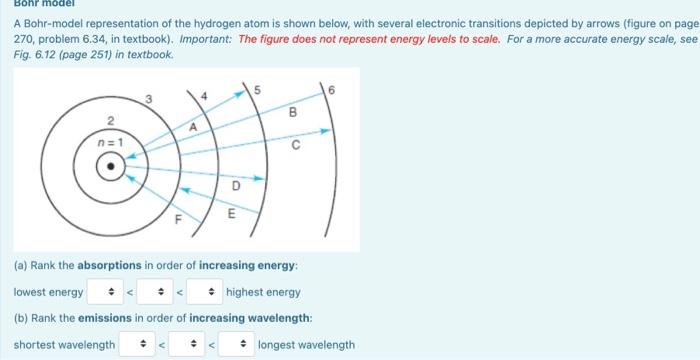 Solved Bohr Model A Bohr Model Representation Of The