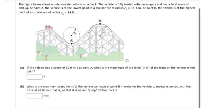 Solved The figure below shows a roller-coaster vehicle on a | Chegg.com