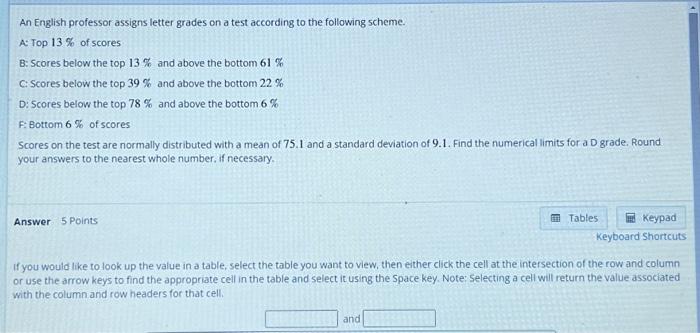 Solved An English professor assigns letter grades on a test | Chegg.com